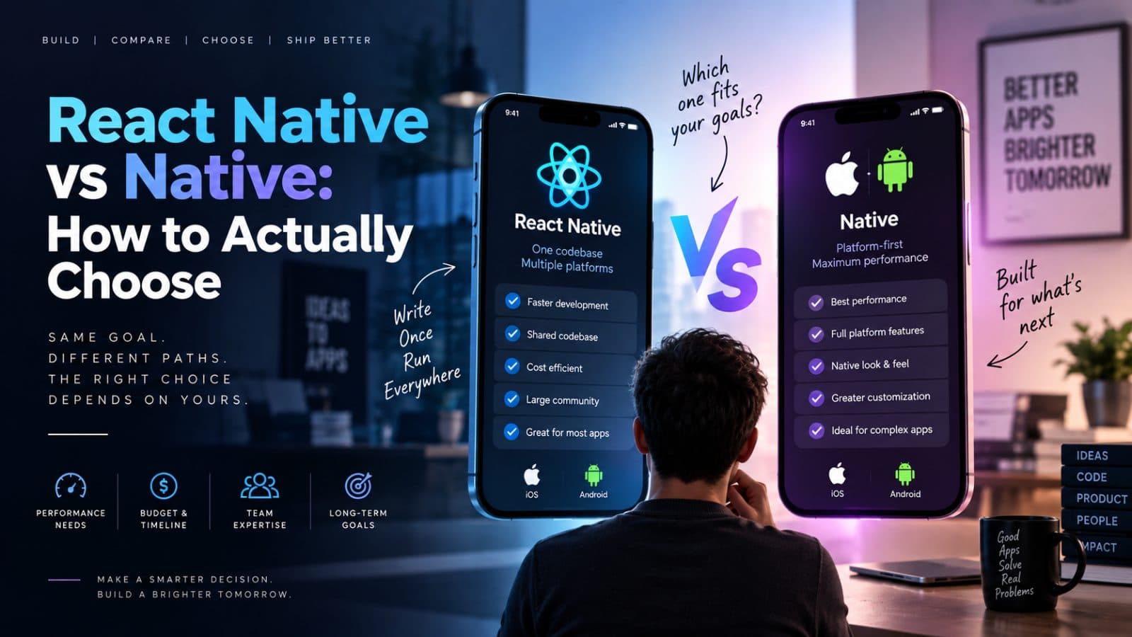 React Native vs native: how to actually choose